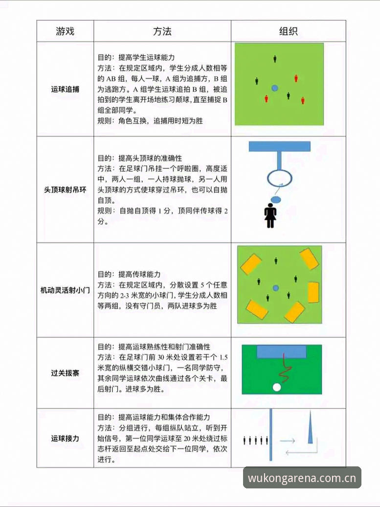悟空体育足球深度解析：从赛事数据到投注决策的全方位指南